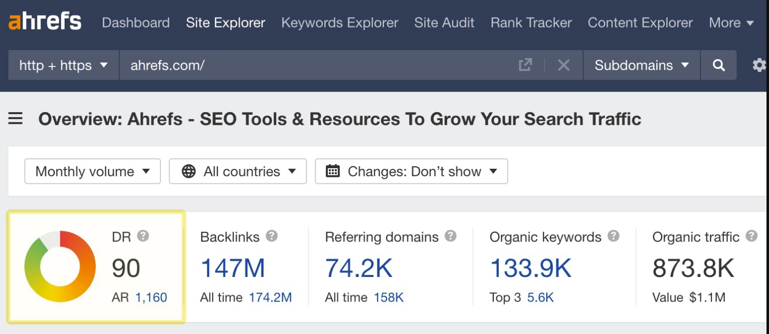 ahref seo tools